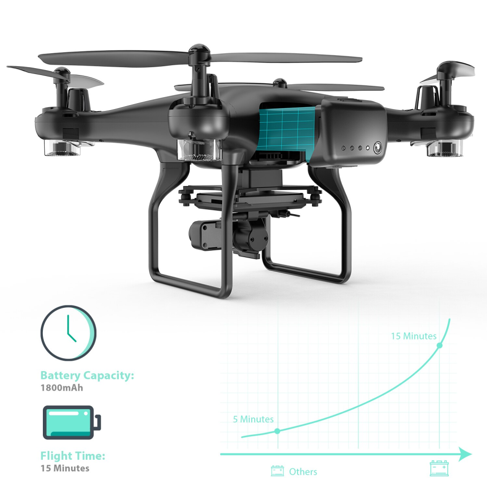 Drone Snaptain Gps Cámara Gimbal 5g